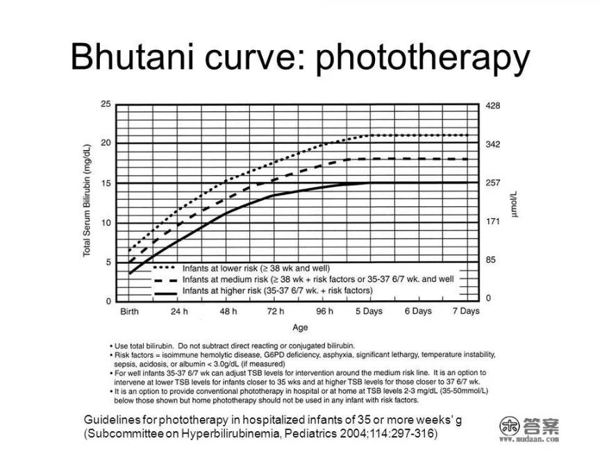 压缩比10.3代表什么？