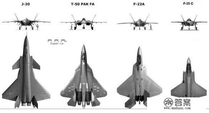 歼20的超音速性能如何?