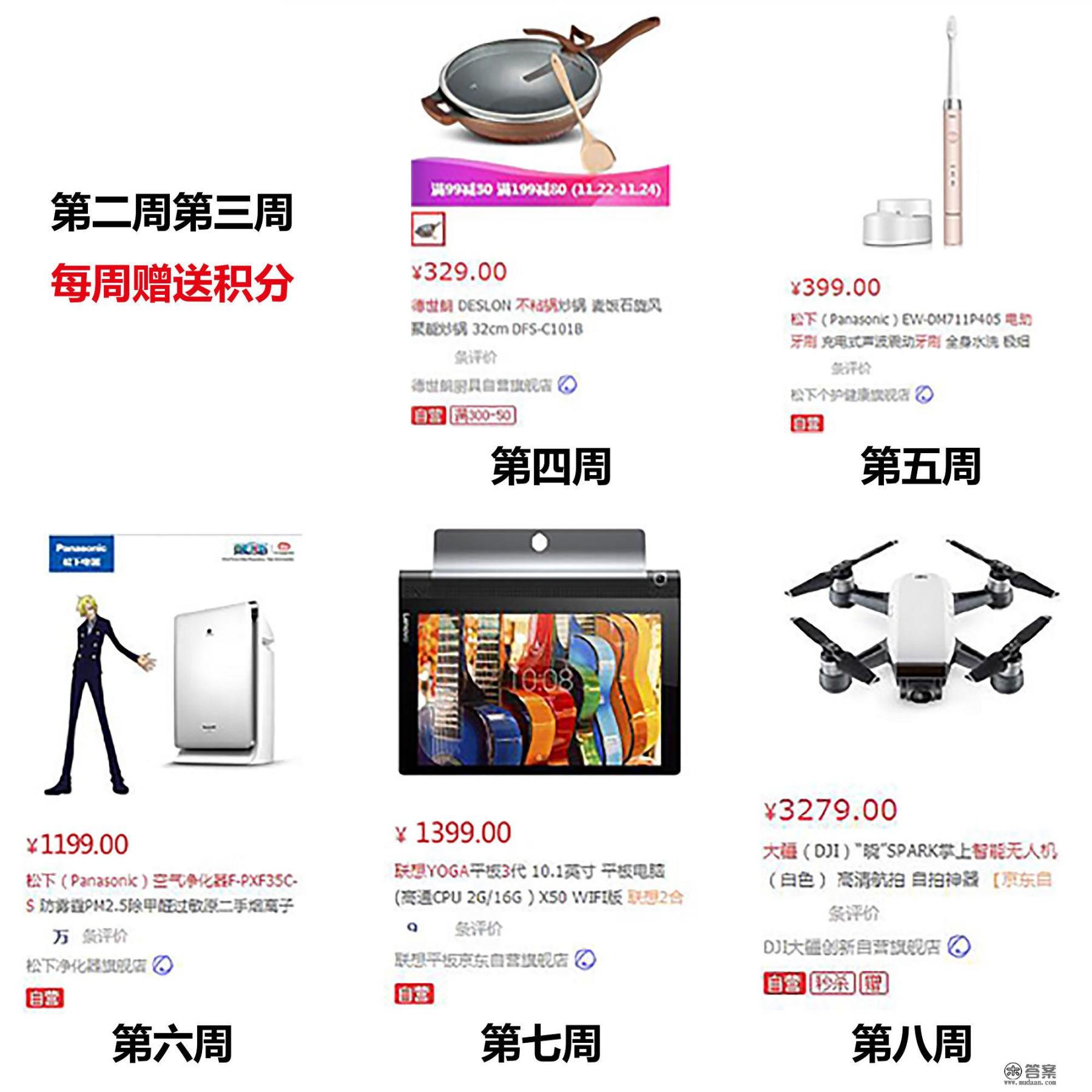 交行的周周刷活动开始了，听说这次送飞机，真的假的？