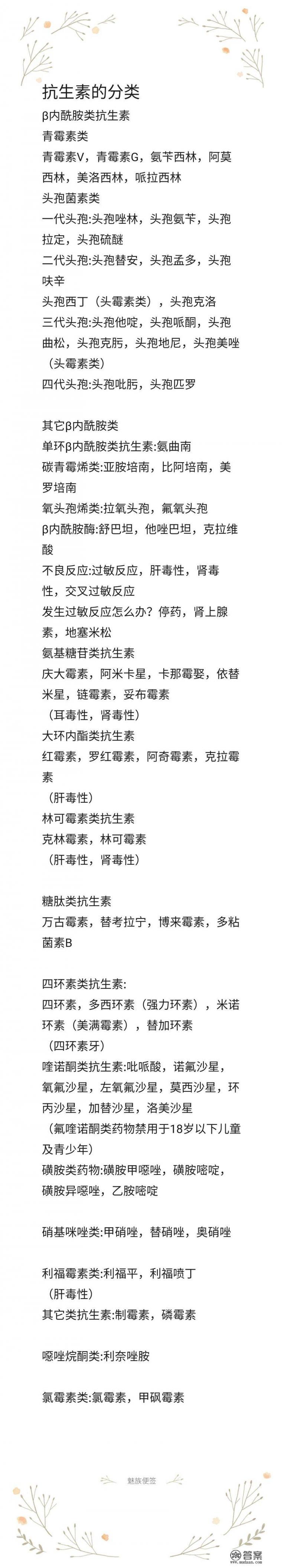 抗生素药物滥用身体会受伤害，抗生素药有哪几类？