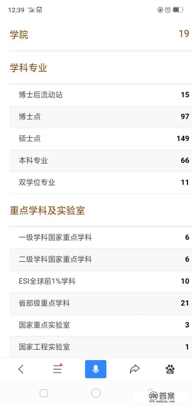 中国农业大学怎么样啊？今年女儿考上了？