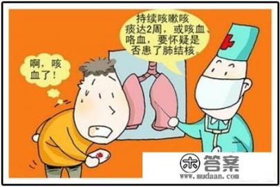 什么是肺结核？