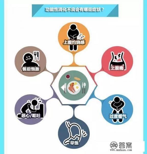 剑突长大会消失吗？