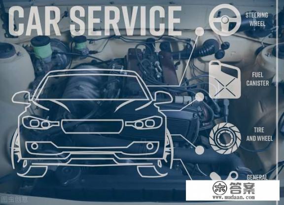 交通工程学院是几本啊？