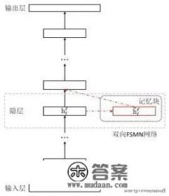 百度翻译app怎么自动翻译？
