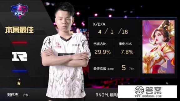 如何评价《王者荣耀》KPL联赛中100%胜率的大乔“电梯流”战术？