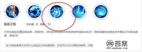 如何评价《王者荣耀》KPL联赛中100%胜率的大乔“电梯流”战术？