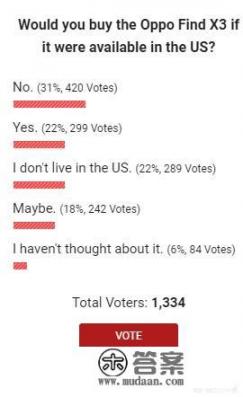 OPPO Find X3国内口碑这么顶，外国人怎么看这手机？