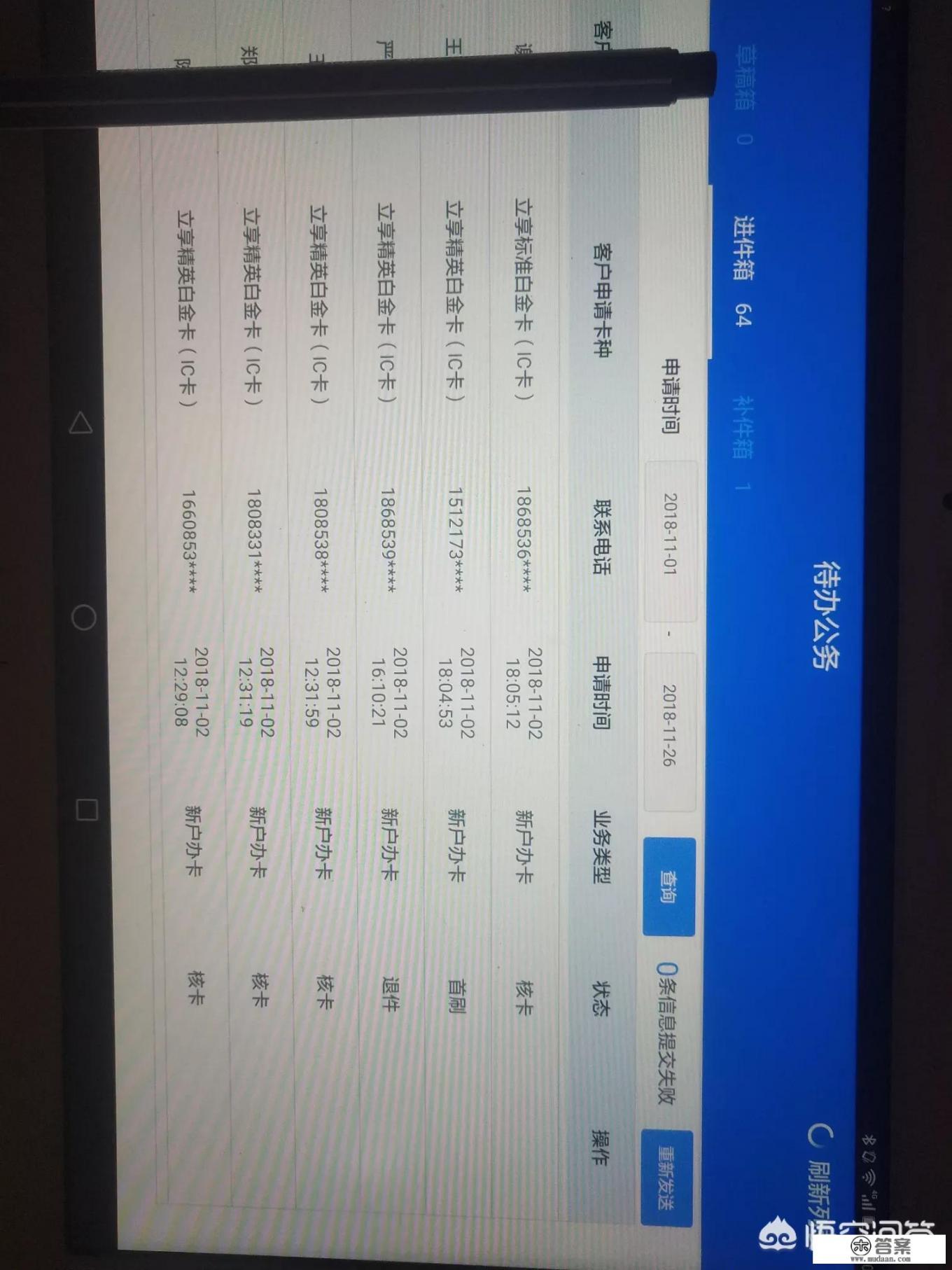 信用卡一般能透支多少? 信用卡一般能透支多少?