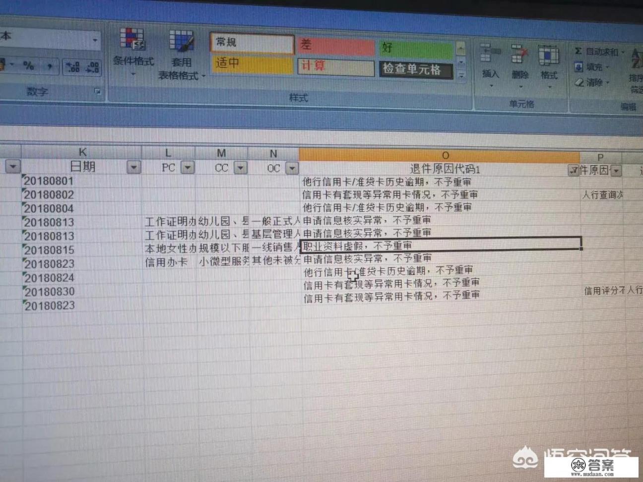 信用卡一般能透支多少? 信用卡一般能透支多少?