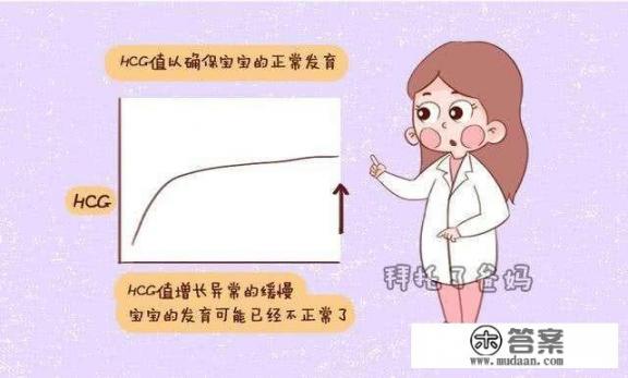 hcg数值多少才能确定怀孕？