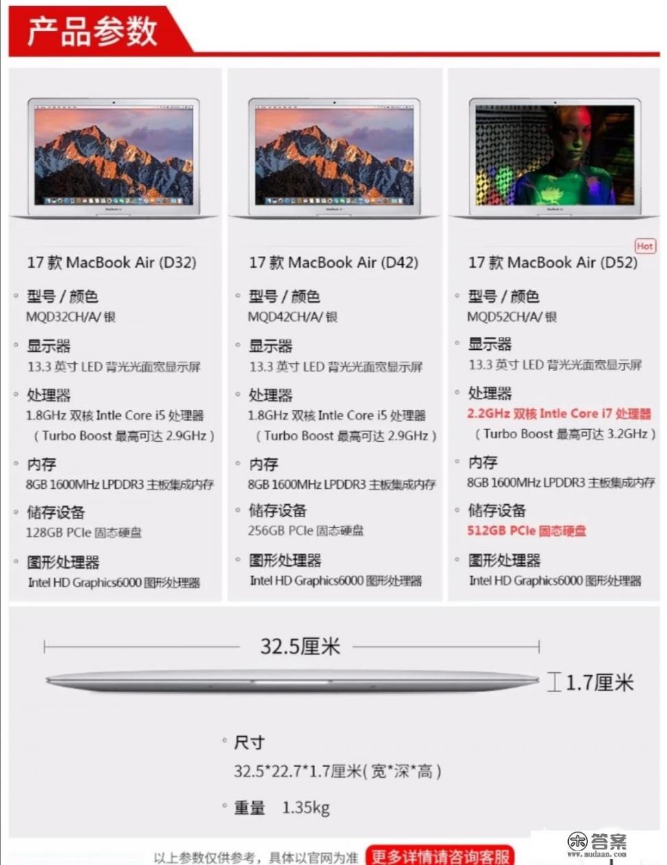 macbookair2017能玩游戏吗？