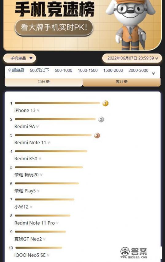 小米手机k50怎么样? 小米手机k50怎么样?