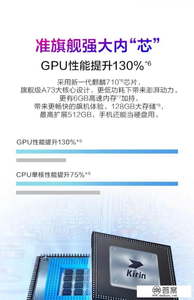 华为荣耀10青春版2021建议买吗？