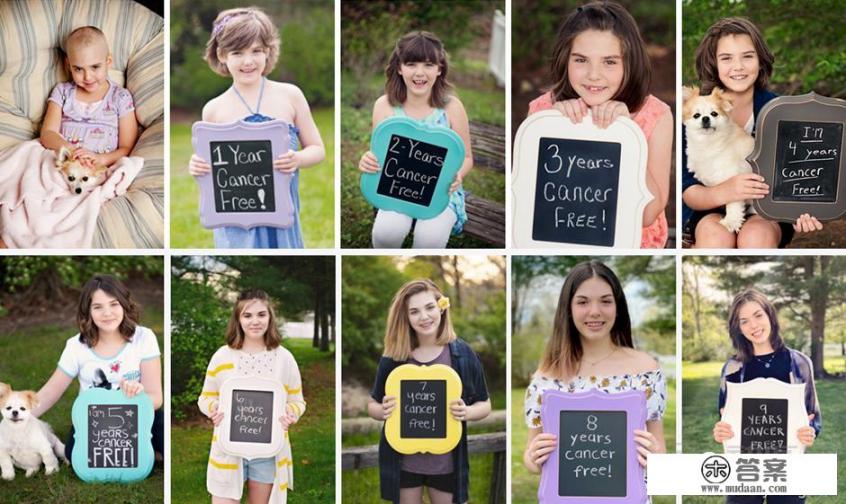 CAR-T目前对哪种白血病疗效好？