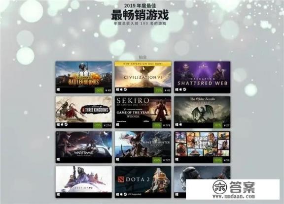 有人说最近游戏市场不景气，都在走下坡路，未来还可能会出现游戏大热门吗？