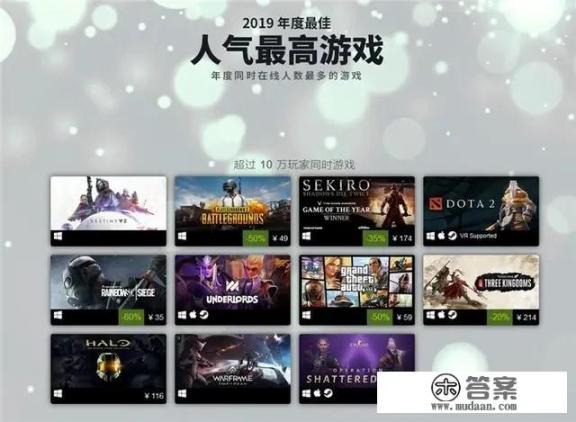 有人说最近游戏市场不景气，都在走下坡路，未来还可能会出现游戏大热门吗？