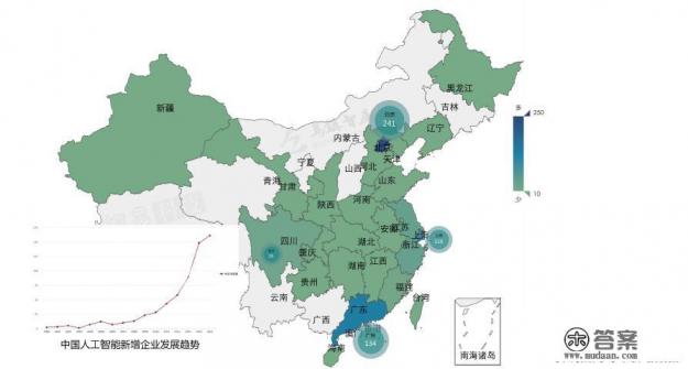 AI顶尖人才仍然稀缺，高校将如何培养AI人才？