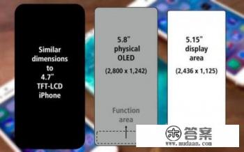苹果7和苹果8有什么区别iPhone7对比iPhone8？