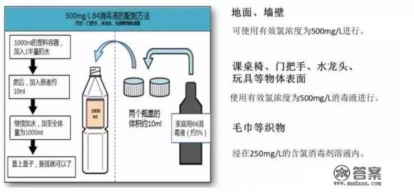 如何降低孩子感染呼吸道合胞病毒的概率？
