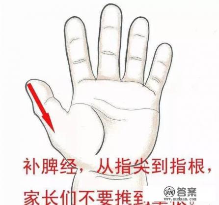 儿童疱疹性咽峡炎？