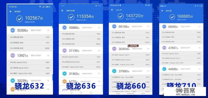 1000元左右电池大续航长、配置高的高性价比手机有哪些？