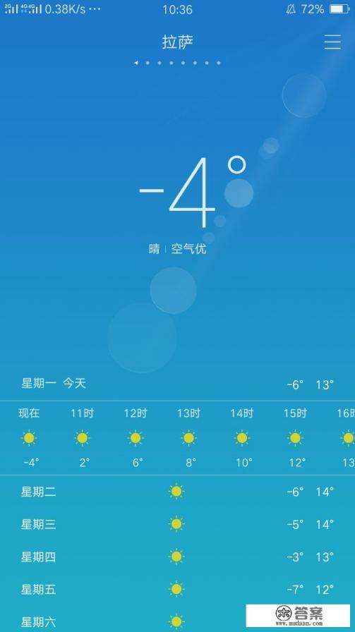 1月份去拉萨客栈冷不冷？