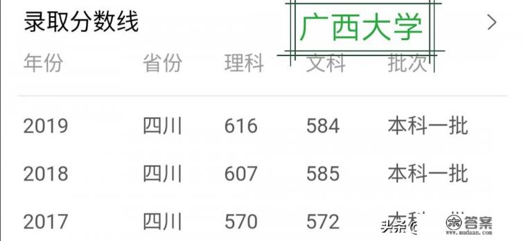 去黑龙江大学有前途吗？