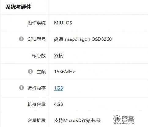 小米手机到底拉低了谁的价格? 小米手机到底拉低了谁的价格?