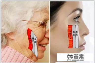 超声刀是怎么做的？