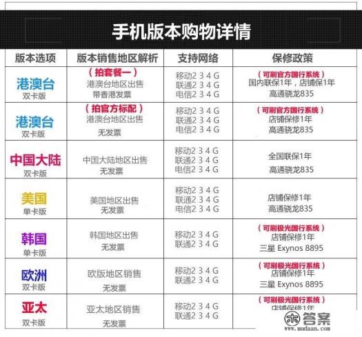 s8＋换屏幕多少钱？