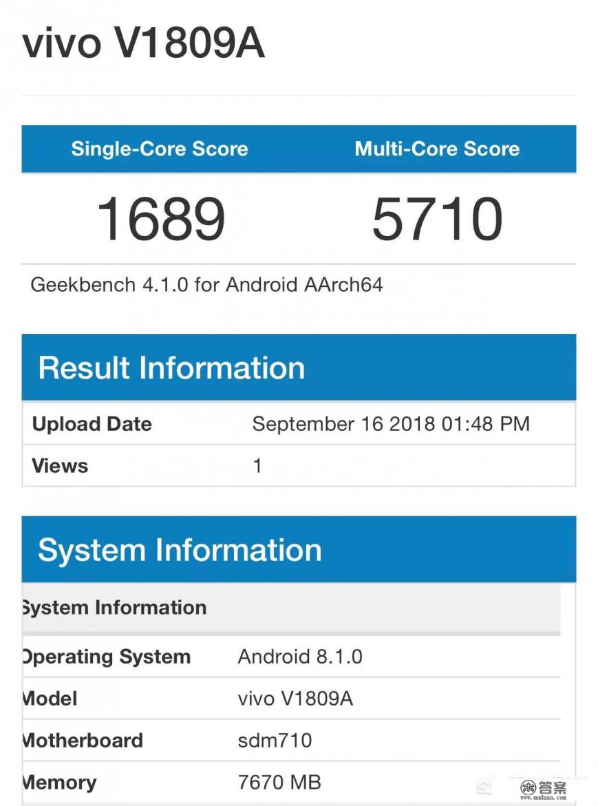 2021年vivo x23 手机卖多少元钱？