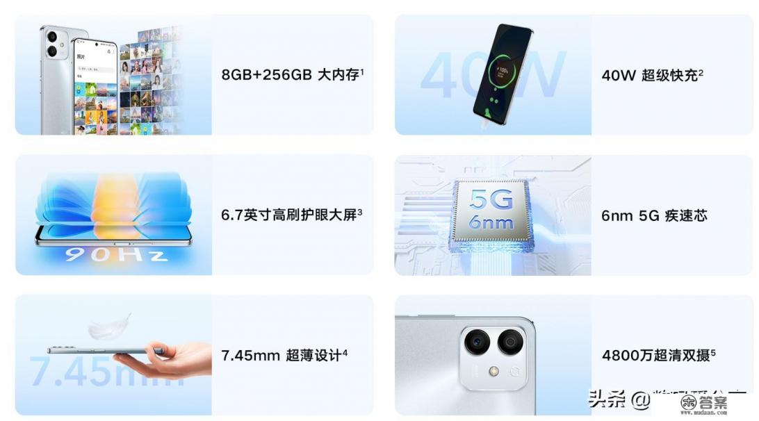 荣耀6pro参数评测? 荣耀6pro参数评测?