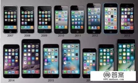 苹果所有产品型号大全？