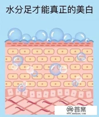 美白方法最快最有效的方法？