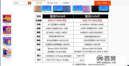 2021备用机性价比最高的手机？