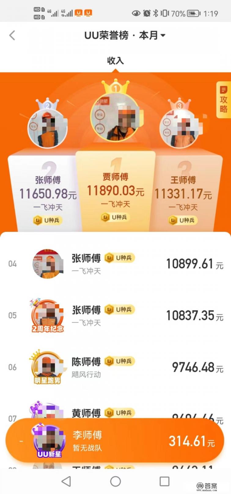 谁能提供一个靠谱的兼职,不是忽悠人的那种? 谁能提供一个靠谱的兼职,不是忽悠人的那种?