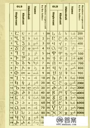 北方小众旅游景点？