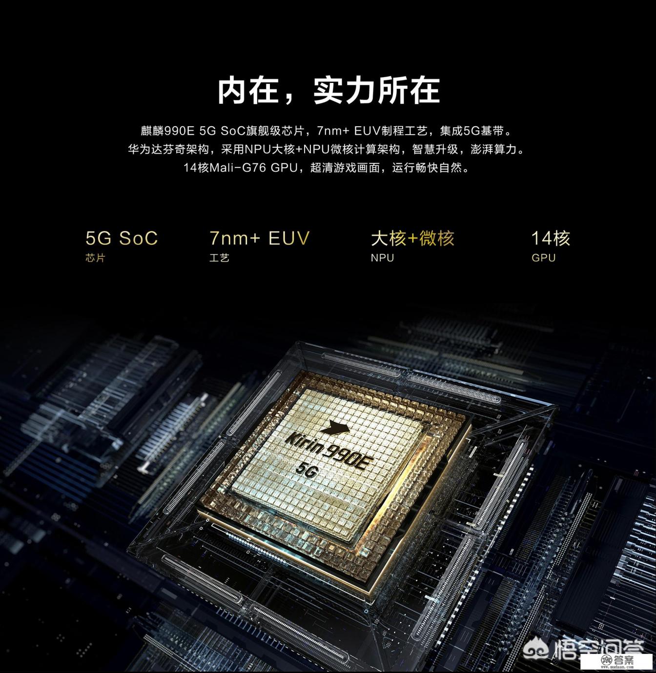 华为mate40E值不值得买？你还会继续支持下去吗？