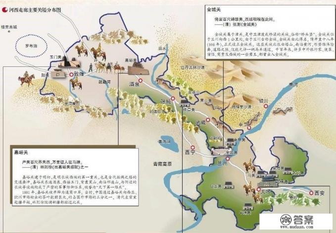 河西走廊怎么划分的？