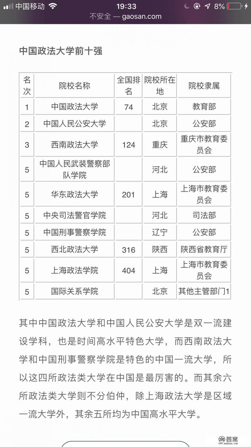 华东政法大学有几个校区及校区地址哪个校区最好? 华东政法大学有几个校区及校区地址哪个校区最好?