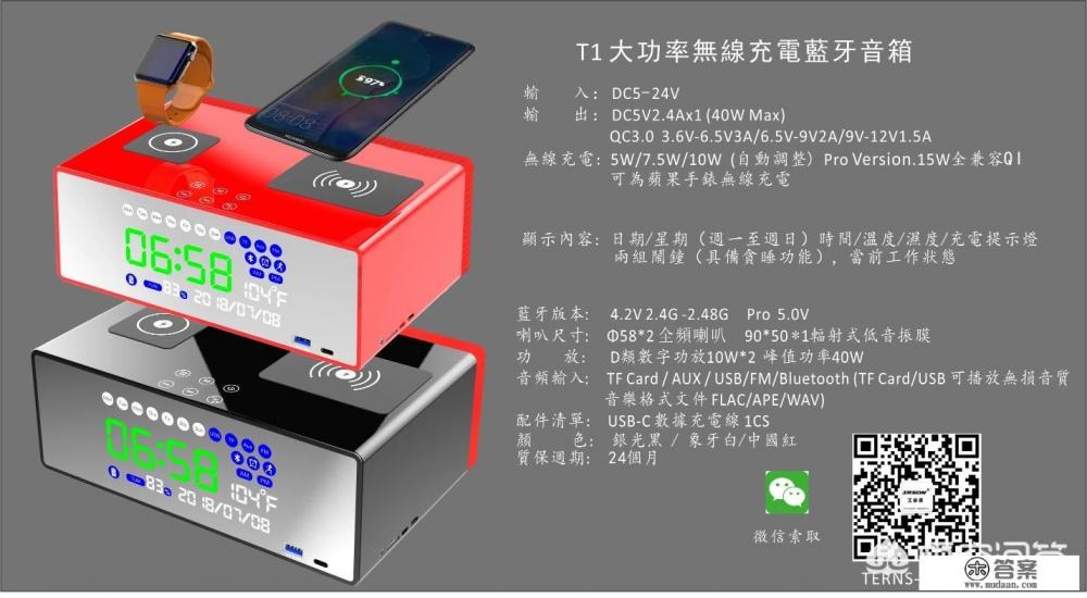 在深圳创业失败，欠信用卡网贷20万。压力很大。很迷茫。希望有识之人指条明路。感谢？