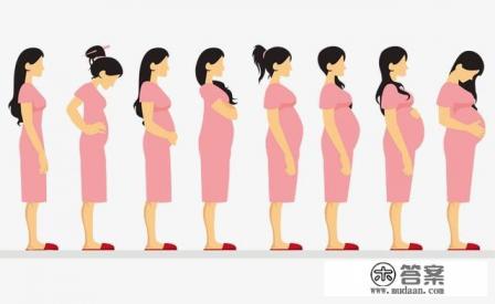 10月怀胎对不对？