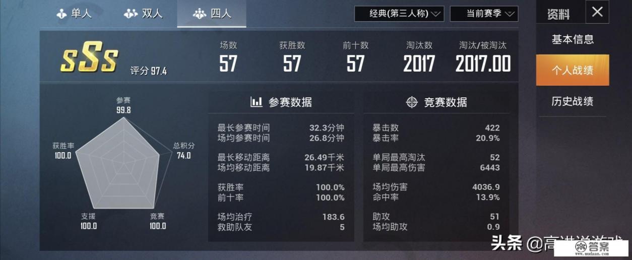 吃鸡游戏第一人KD达到2000多，打破不求人记录，获得光子认可，到底开没开挂呢？