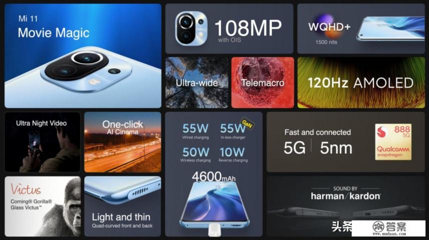 小米12深度测评？