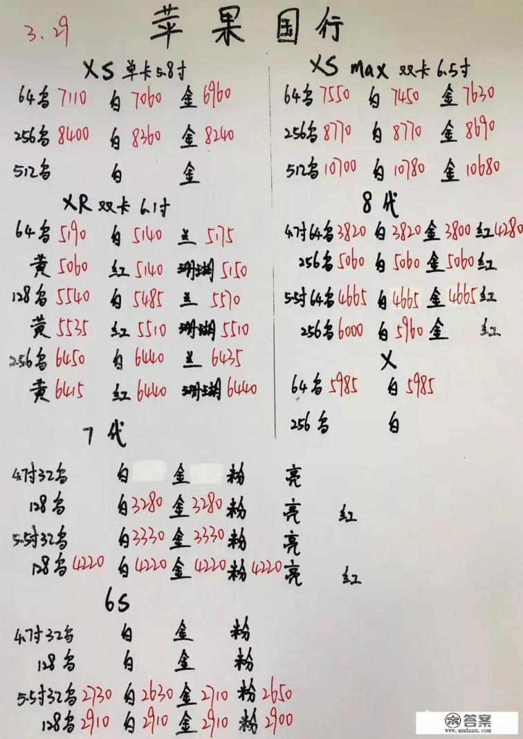 怎么在网上买华强北二手手机？