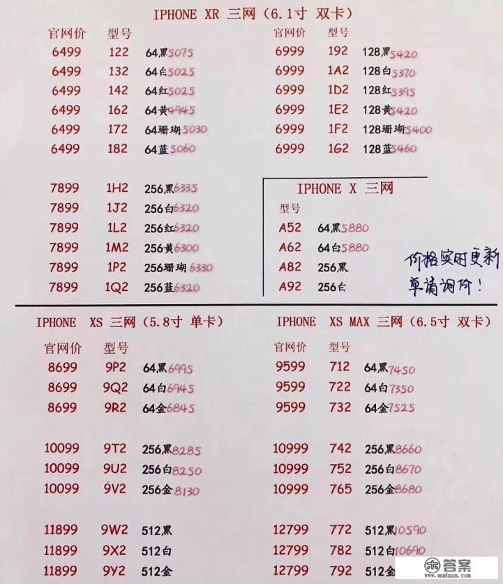 怎么在网上买华强北二手手机？