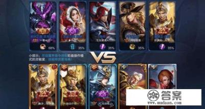 王者荣耀进游戏头像框右上角数字是什么意思？