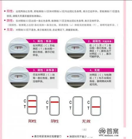 验孕棒在哪买?每次验孕都是去医院检查的，去多了很不方便，哪里能买到验孕棒的试纸？