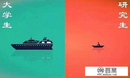 东南大学研究生经管学院的管理科学与工程怎么样啊？